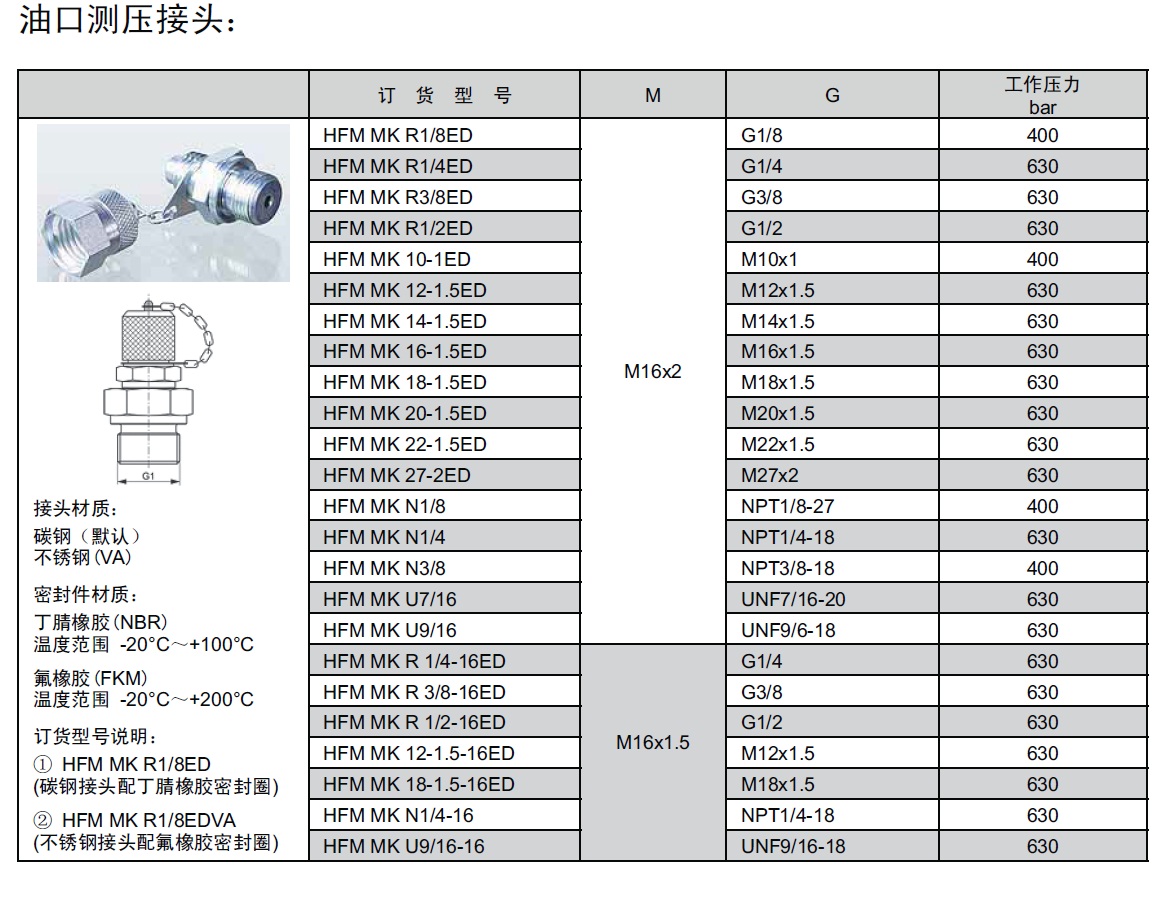 威真液壓流體設(shè)備（上海）有限公司測(cè)壓接頭